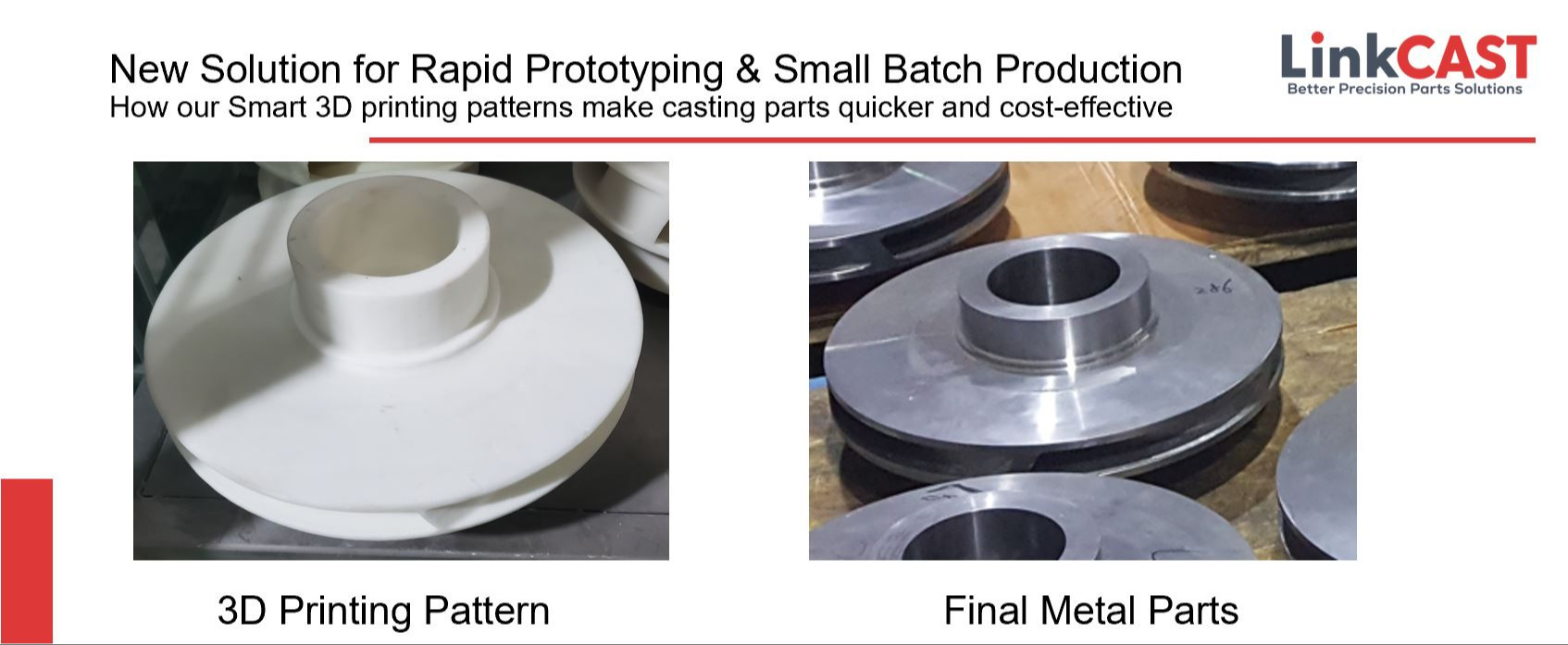 LINKCAST INC - New Solution for Rapid Prototyping & Small Batch Production 351
