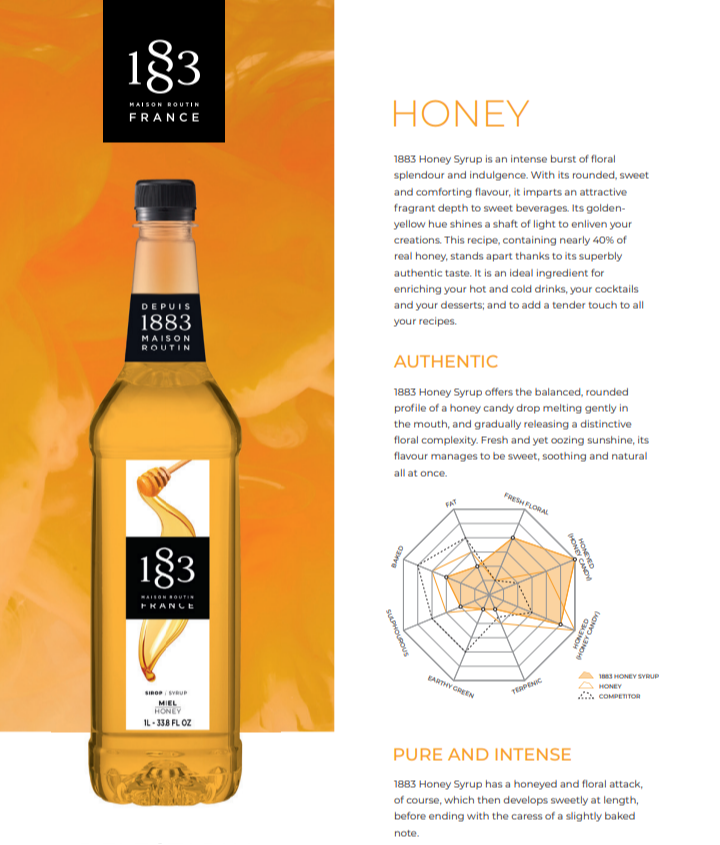 1883 REVEALS ITS NEW HONEY SYRUP 73