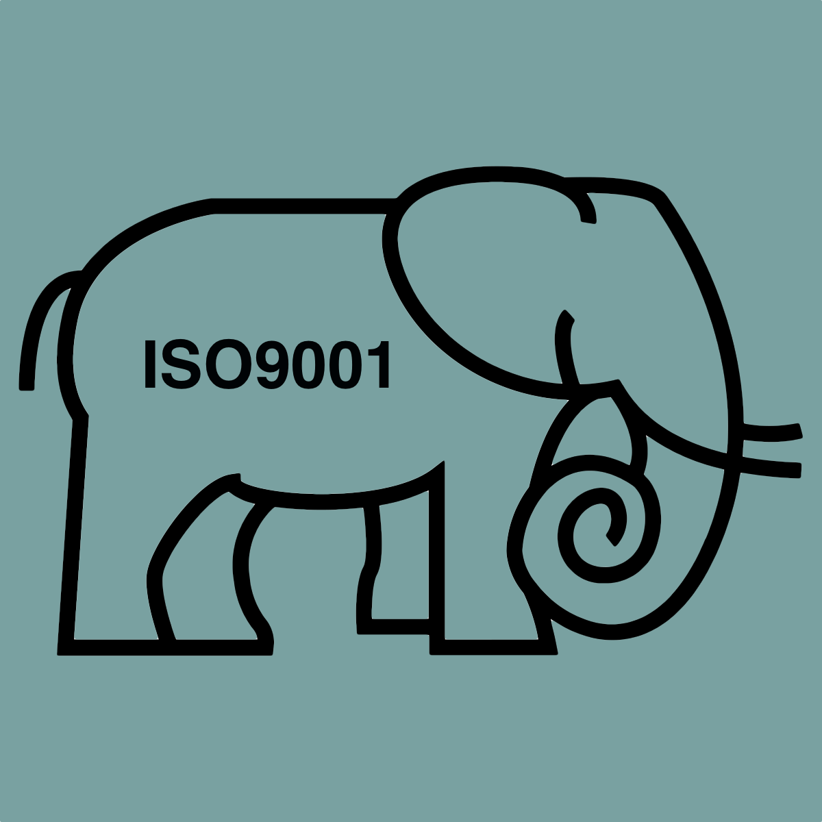Eating the ISO9001 Elephant 3881