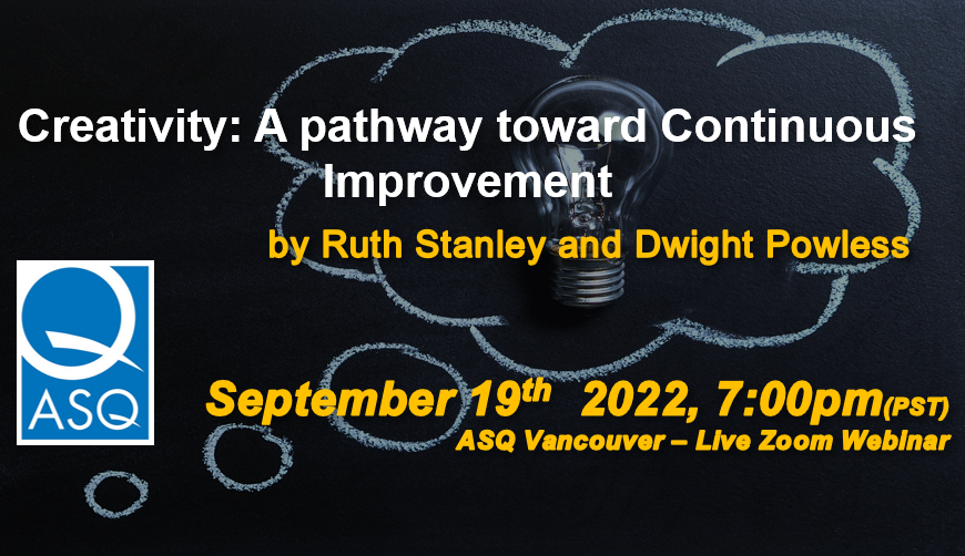 Creativity: A pathway toward Continuous Improvement 4398
