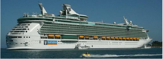 ASQ Texas Quality Cruise 5070