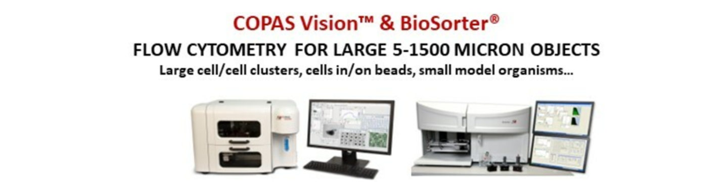 Union Biometrica, Inc. 32