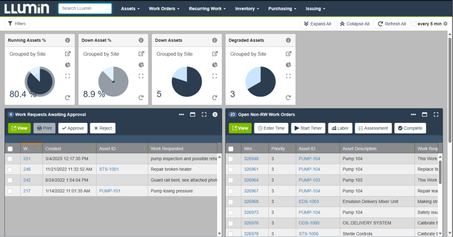 Live Demo: See why our customers love LLumin CMMS+ 722