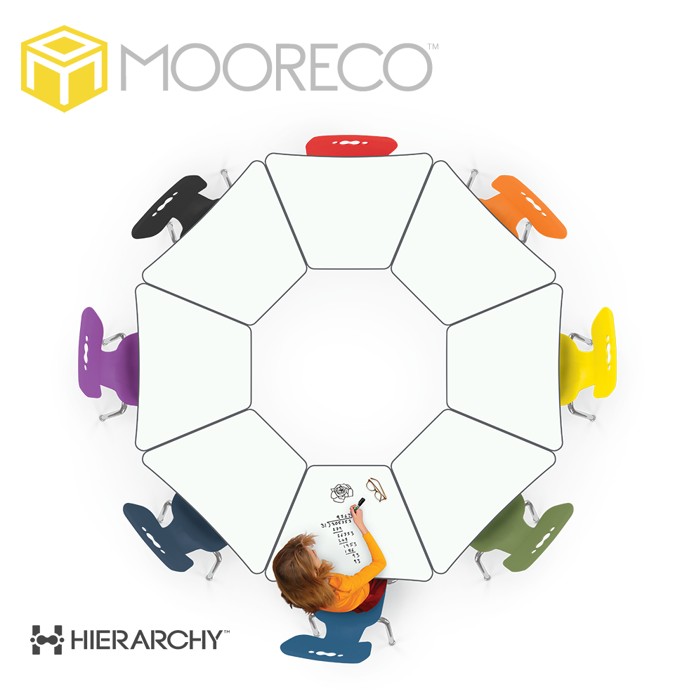 MooreCo, Inc. Introduces New Porcelain Steel Dry-Erase Desks in a Range of Versatile Shapes 501