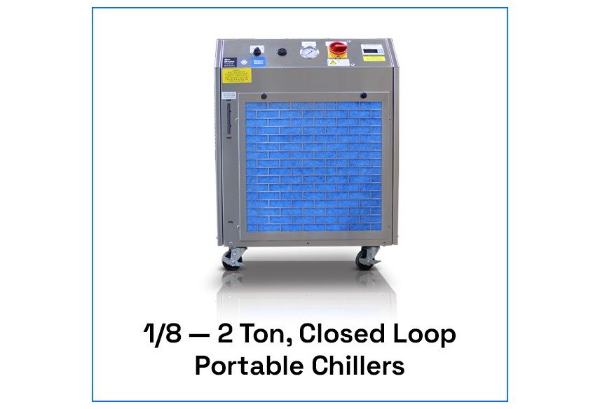 R513A Refrigerant Chillers 1516