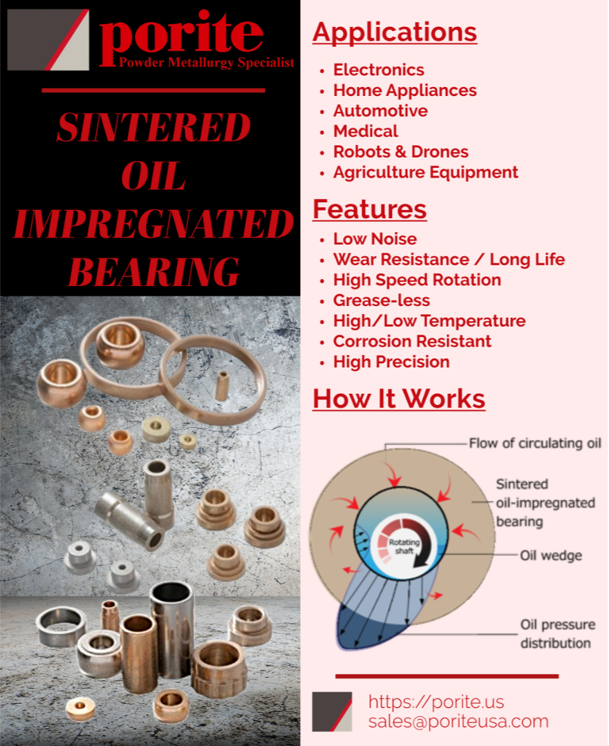 Sintered Oil-Impregnated Bearings 858