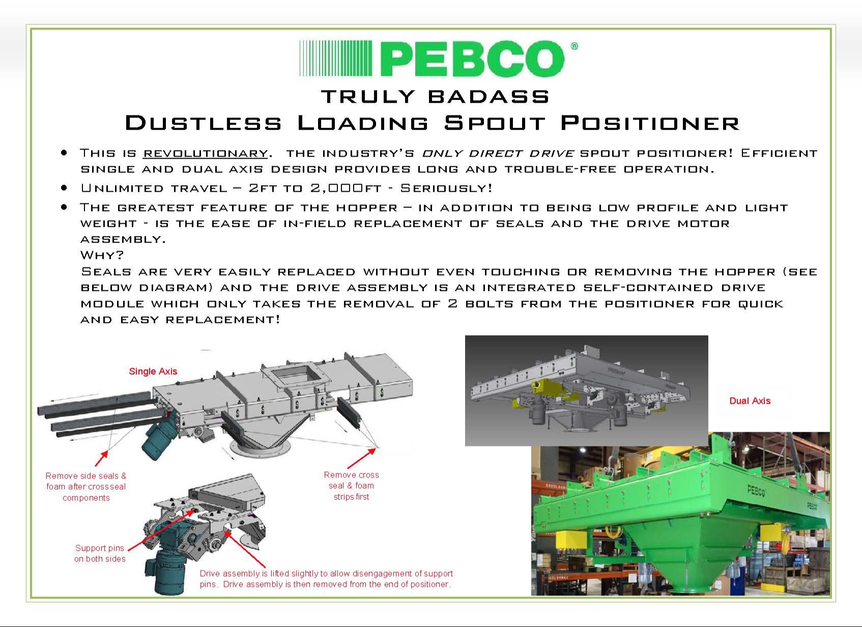 THE PEBCO POSITIONER 447