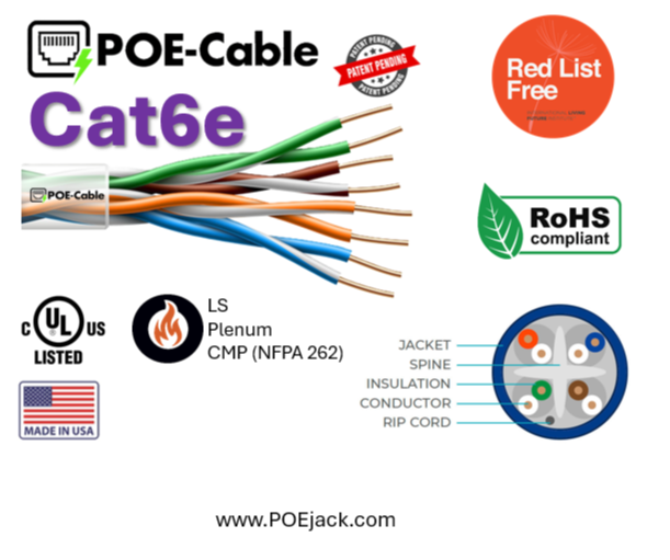 POE‑Cable® Low Smoke, Plenum Network Cable that is ROHS and Red List Free 50