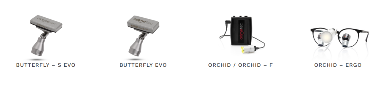 Ergonomic Lights for Loupes 29