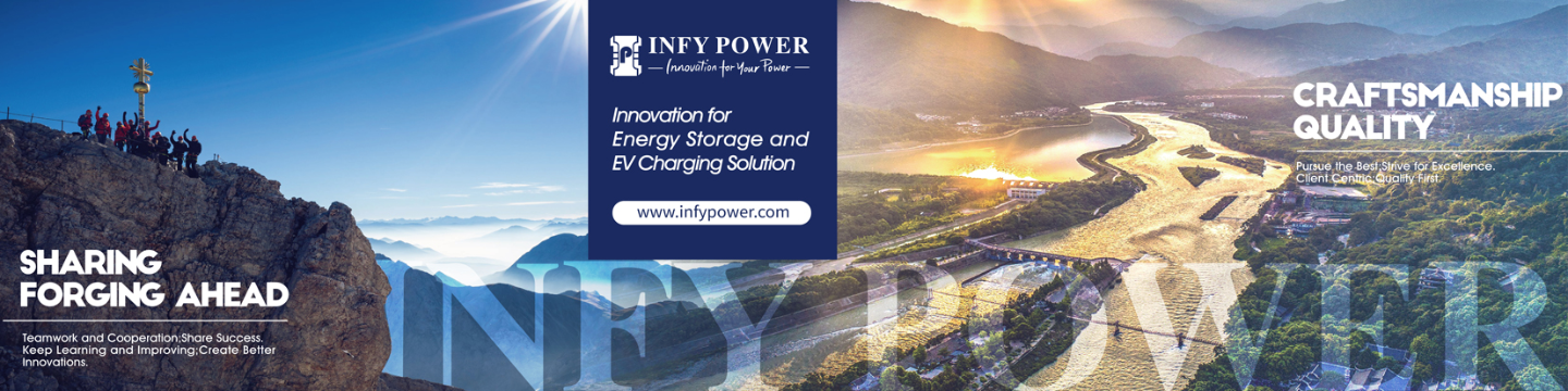 Infypower 171