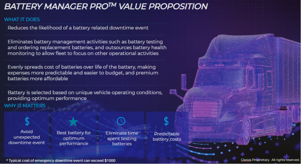Battery Manager Pro 80