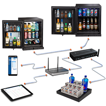 SmartCube - The Amenity That Pays for Itself 572