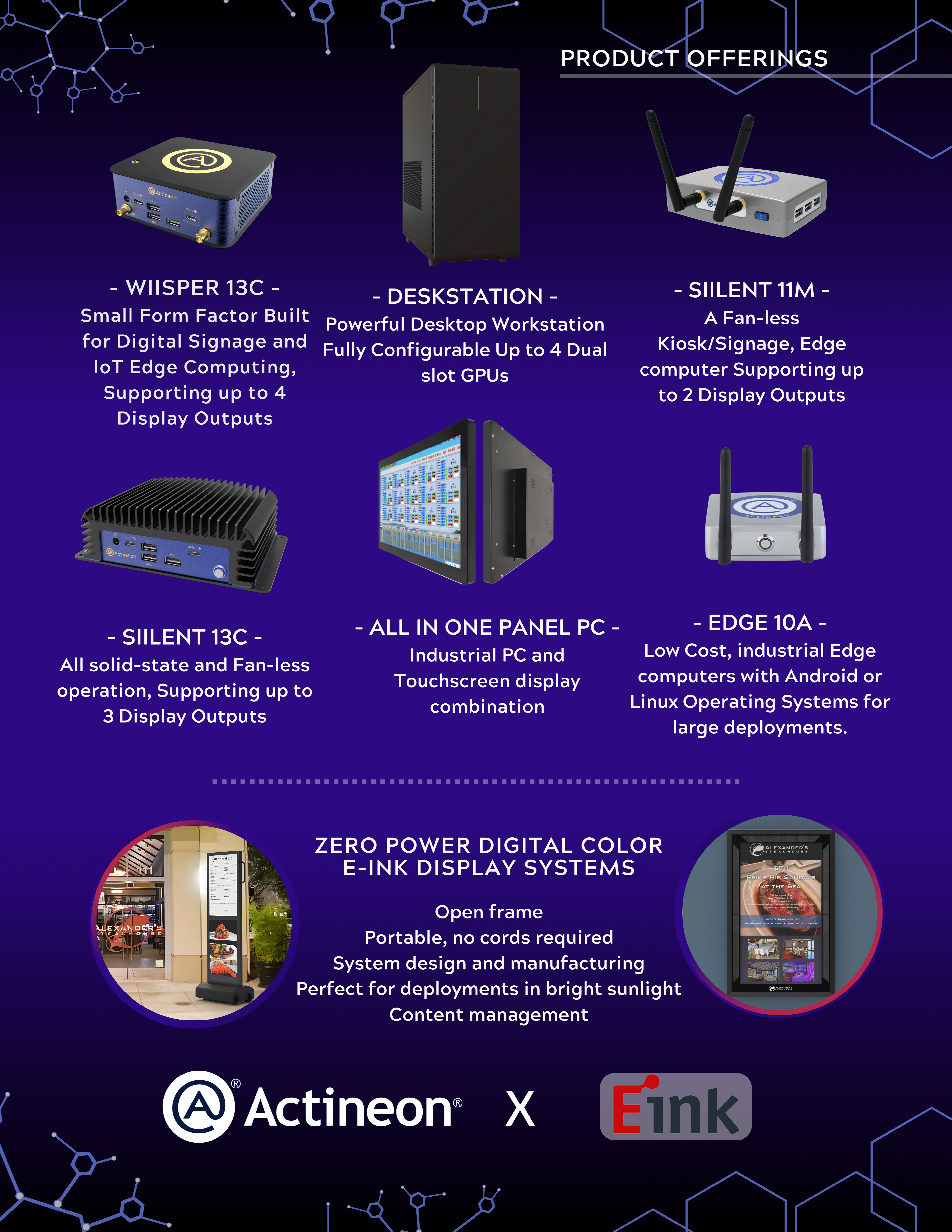 Actineon - Purpose Built Computers For Professional Deployments 269