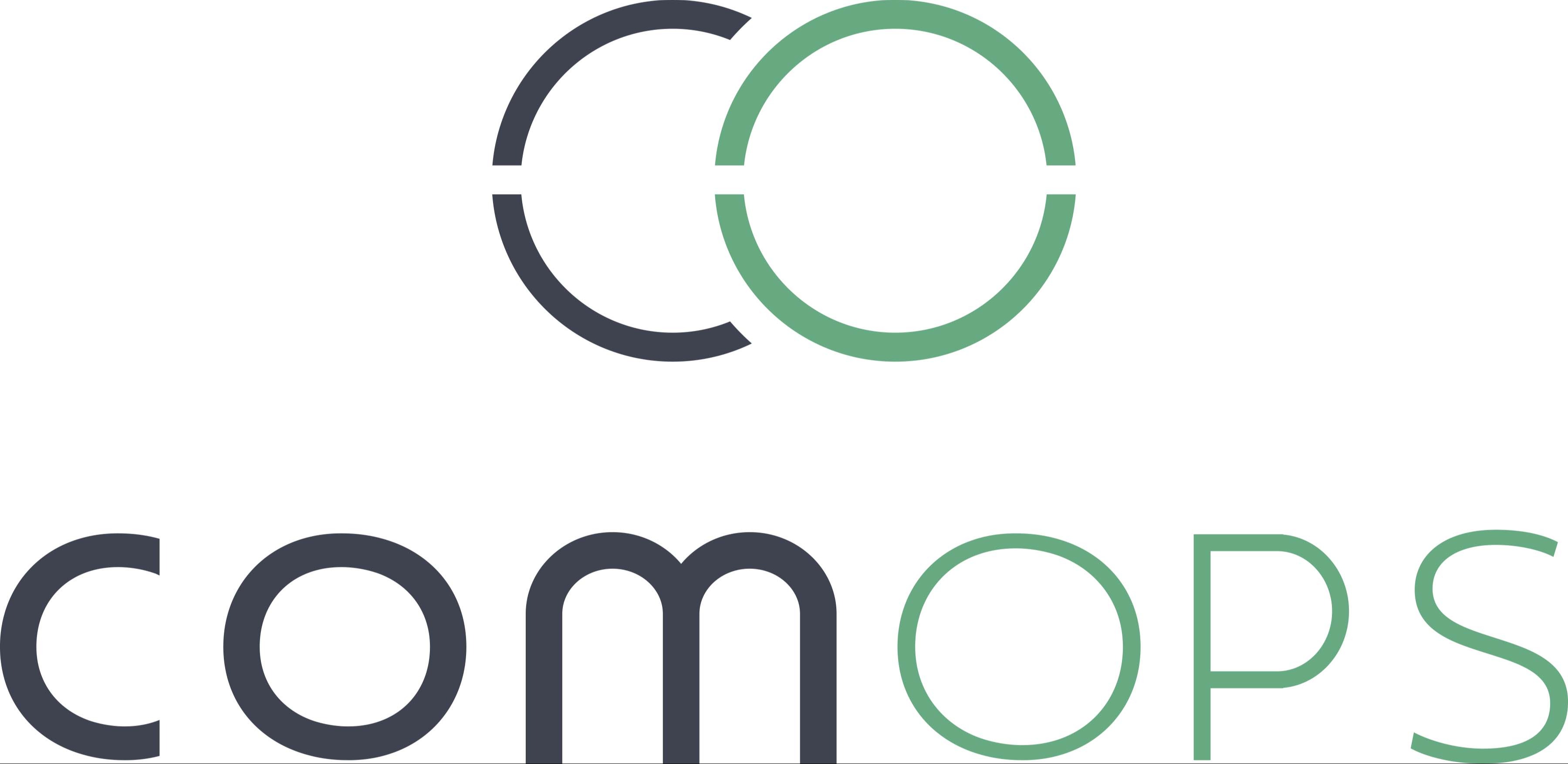 MEDALLIA GO TO BE POWERED BY COMOPS 691