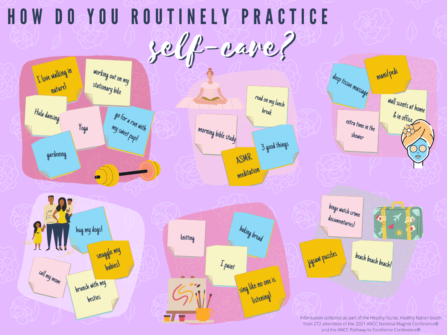 How Do You Routinely Practice Self-Care? 4089