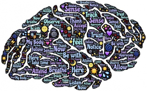 Healthy Nurse, Healthy Nation® Blog: Managing Implicit Bias With Mindfulness 5137