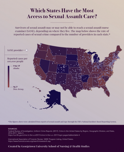 Healthy Nurse, Healthy Nation™ Blog - Improving Health Care Access For Survivors Of Sexual Assault 3551