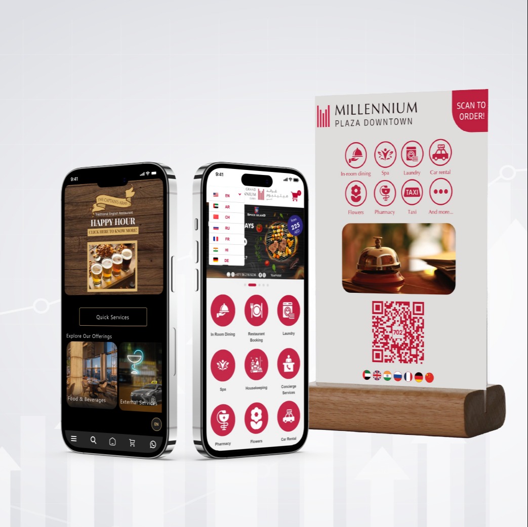 The Digital Hotelier (Guest-Facing Solution) 41