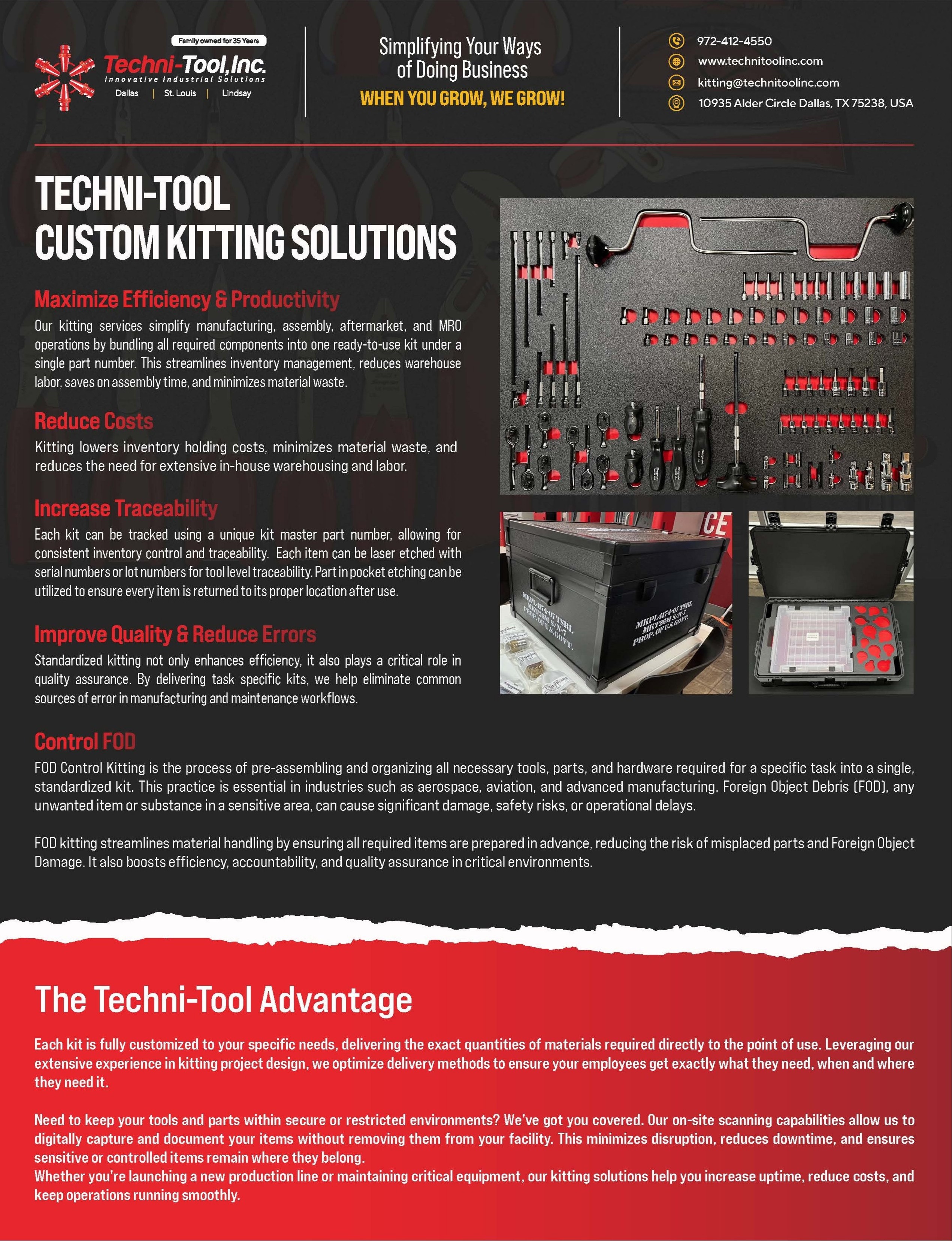 TECHNI-TOOL CUSTOM KITTING SOLUTIONS 174