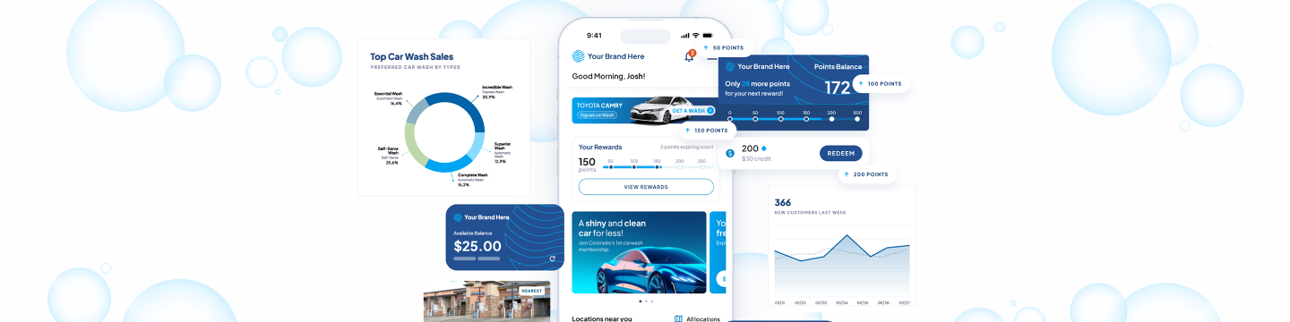 AMP Memberships 193