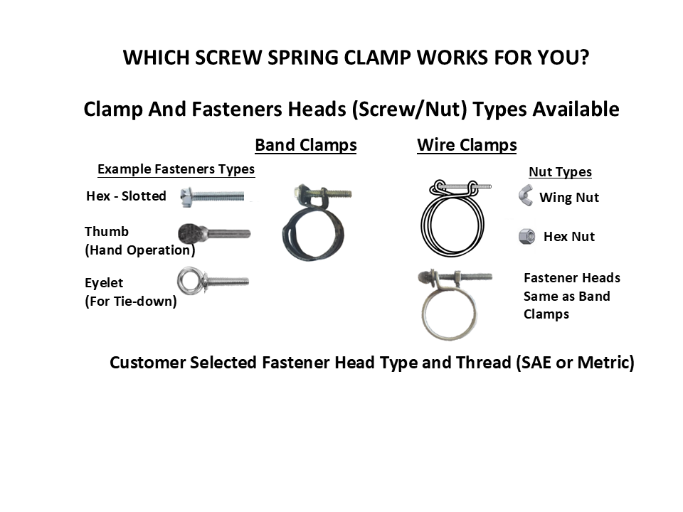 WHICH SCREW SPRING CLAMP WORKS FOR YOU 242