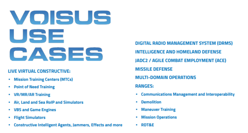 LVC and RoIP Comms Across all Deployment Types 337