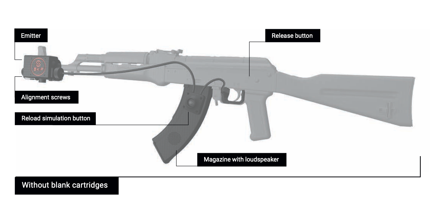 Weapons with an integrated emitter 466