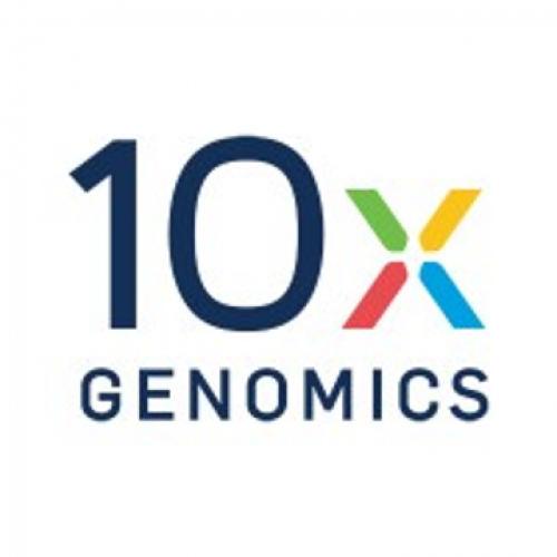 10X Genomics Inc. 89