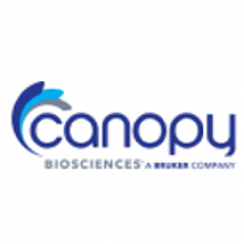 Canopy Biosciences 66