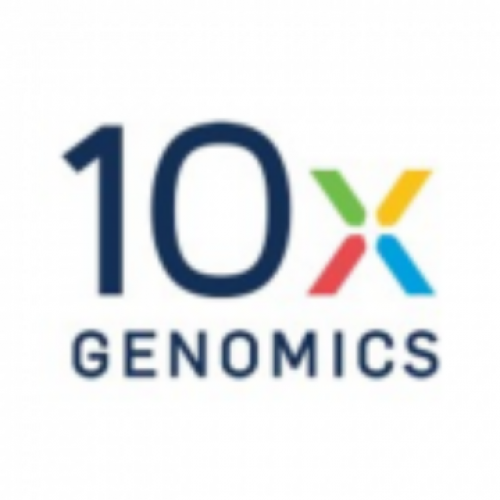 10x Genomics Inc. 91