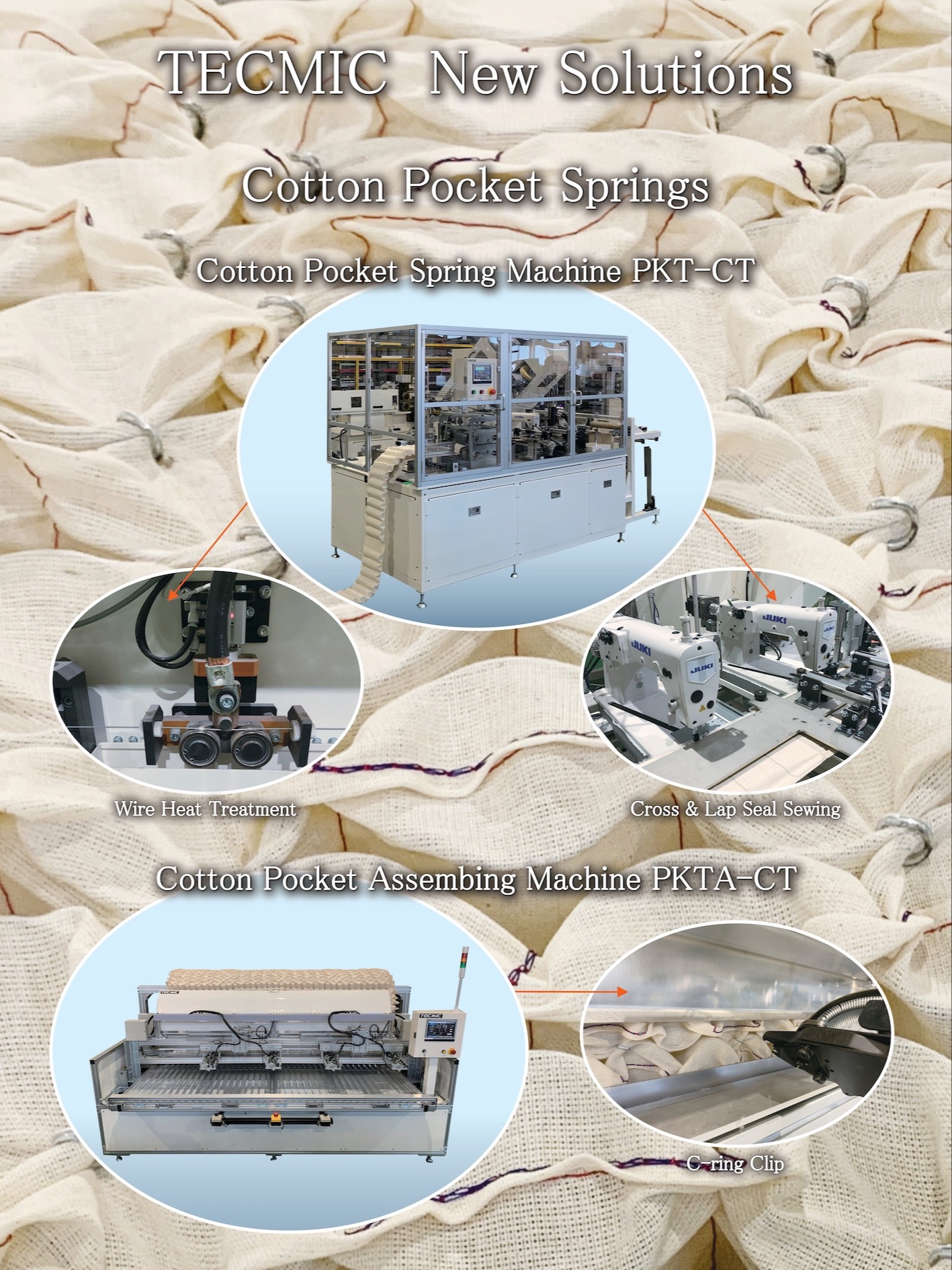 Cotton Pocket Spring Machines 142