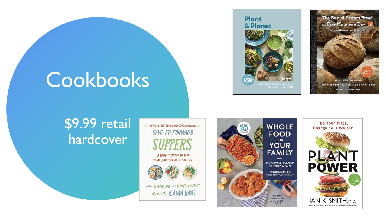 Cookbooks 404