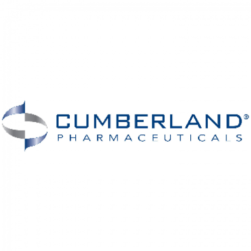 Cumberland Pharmaceuticals 62