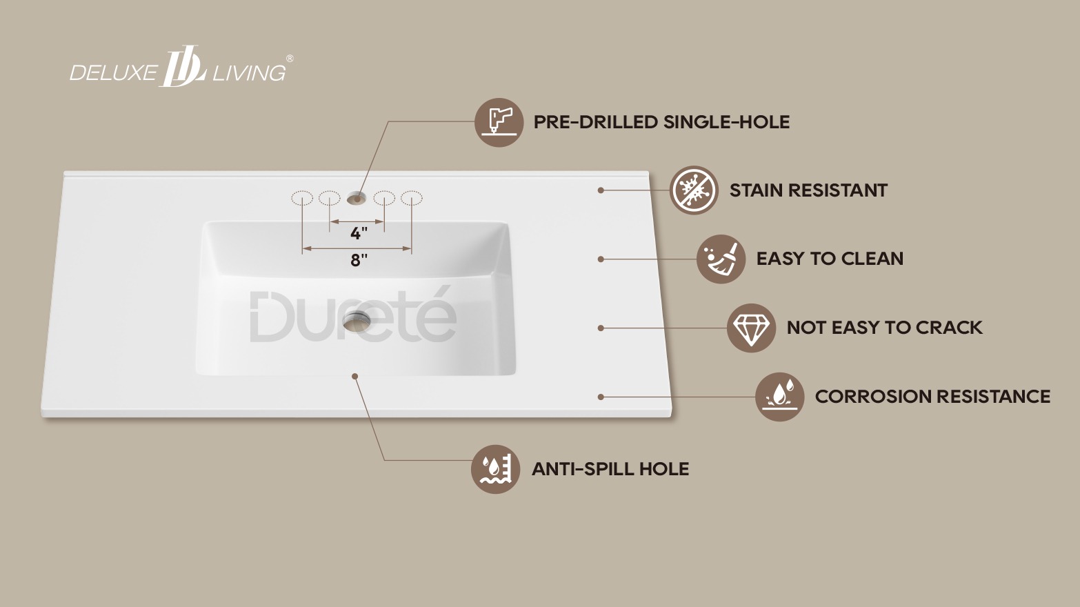 Dureté by Deluxe Living: Reinventing Bathroom Vanity Tops with SMC 213