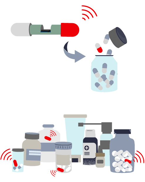 RAIN for Sensing: Temperature and Humidity Wireless Probes for Smart Pharmaceutical Packaging 101
