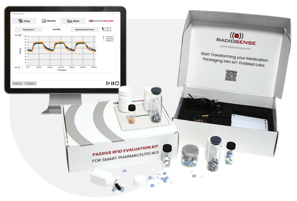 PharmaKit: RFID sensors for drugs monitoring 103