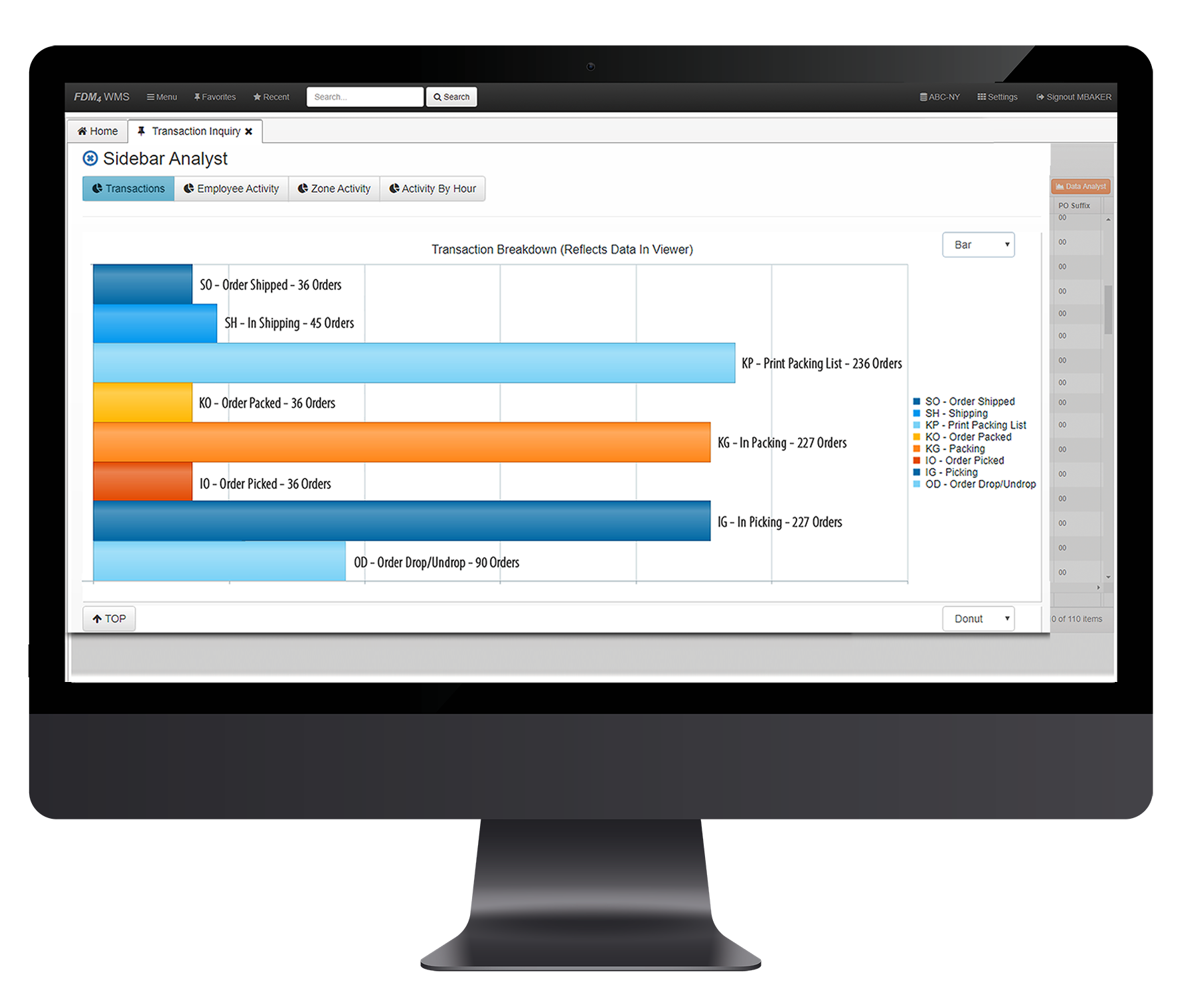 FDM4 Warehouse Management System 249