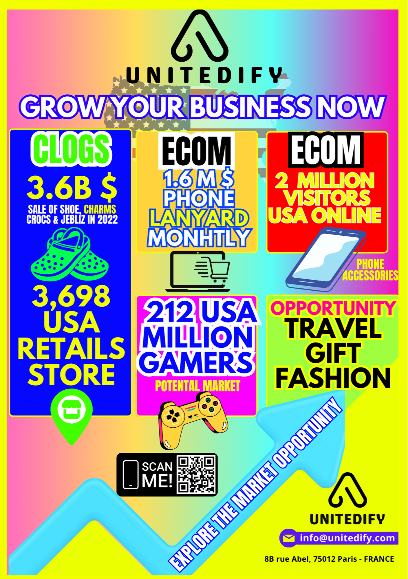 GROW YOUR BUSINESS NOW 416