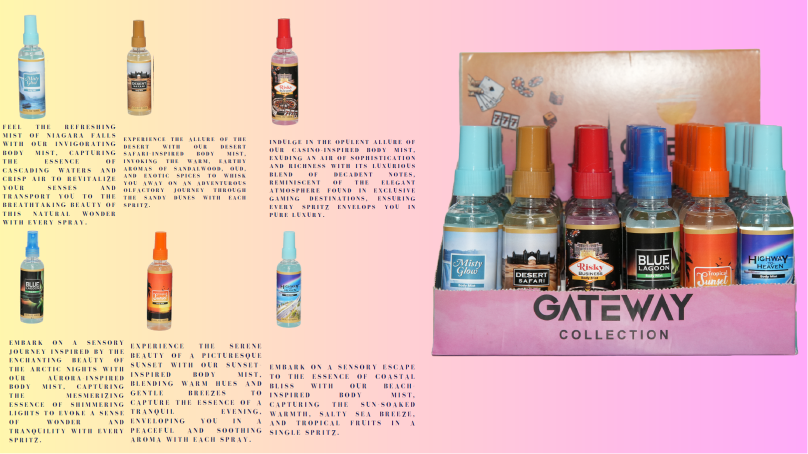 New Product Launch Gateway Collection of Body Mist 641