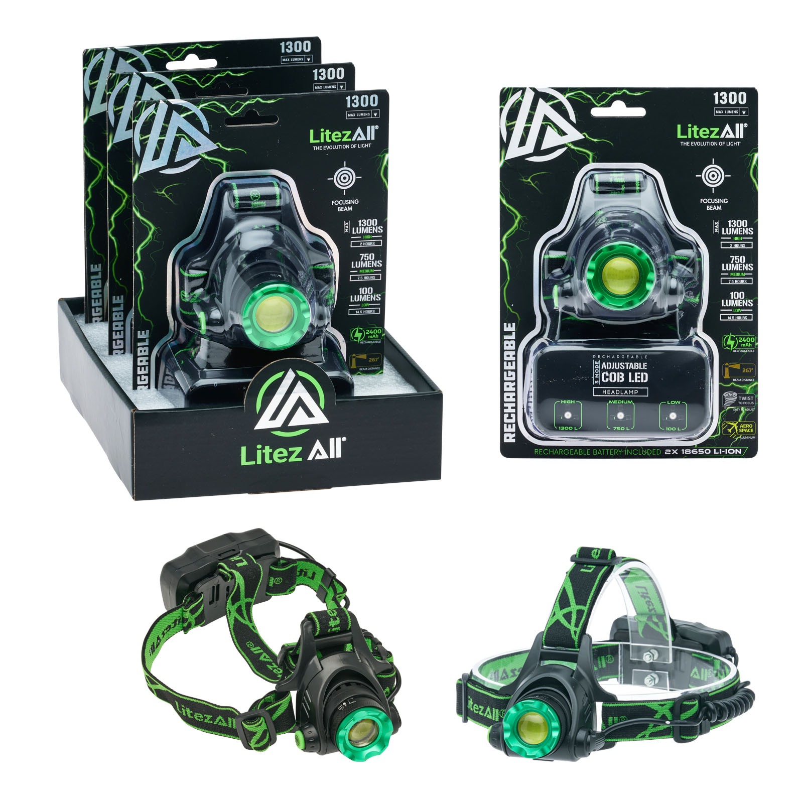 25188  - LitezAll Rechargeable 1300 Lumen Head Lamp 251