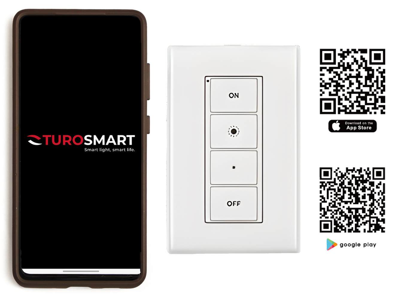 TUROSMART: Smarter, Faster, Wireless Control 78
