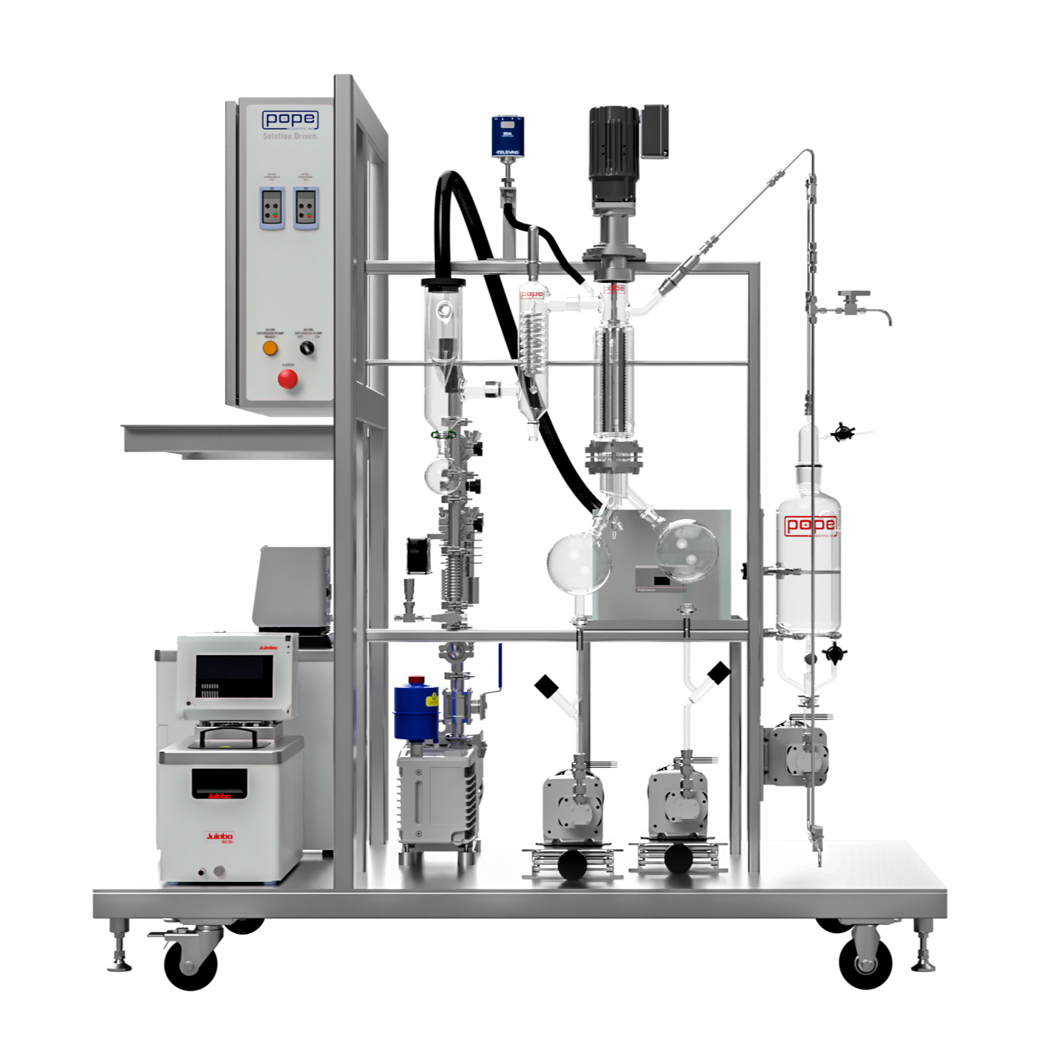 POPE’S NEW CE-CERTIFIED WIPED-FILM DISTILLATION SYSTEM FOR CANNABIS 631