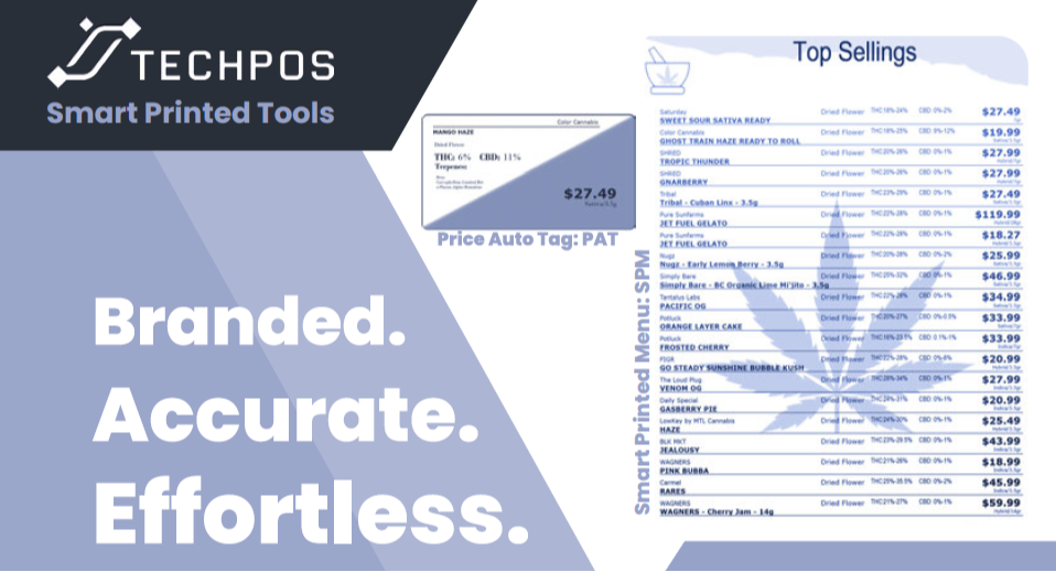 TechPOS - Smart Printed Menu 419