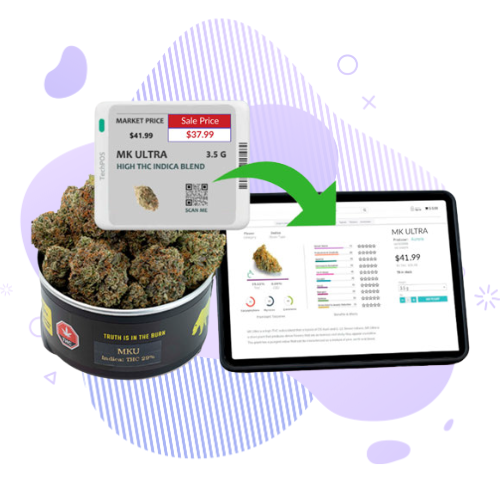 TechPOS Unveils Next-Generation ESLs 477