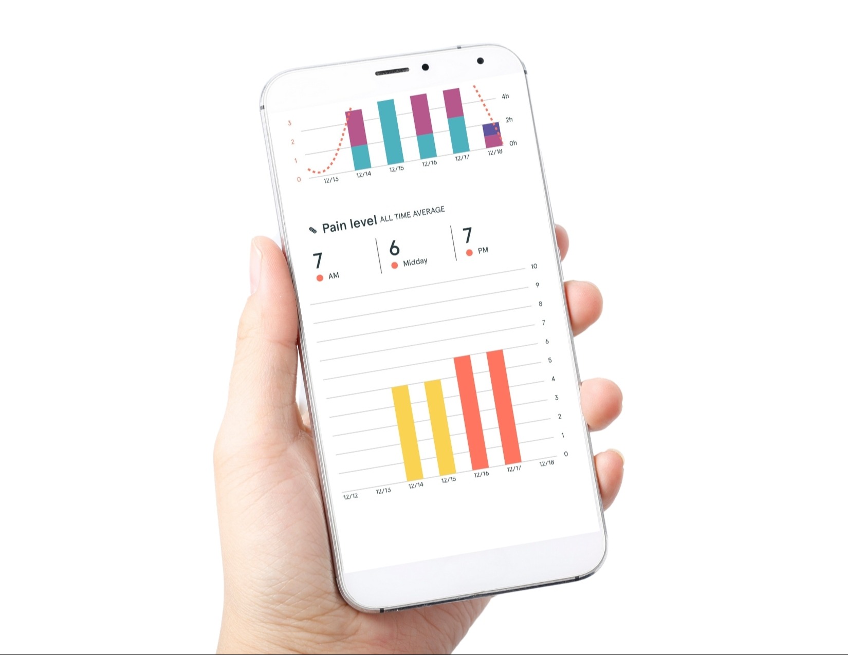 ActaStim - Sync Companion App 240