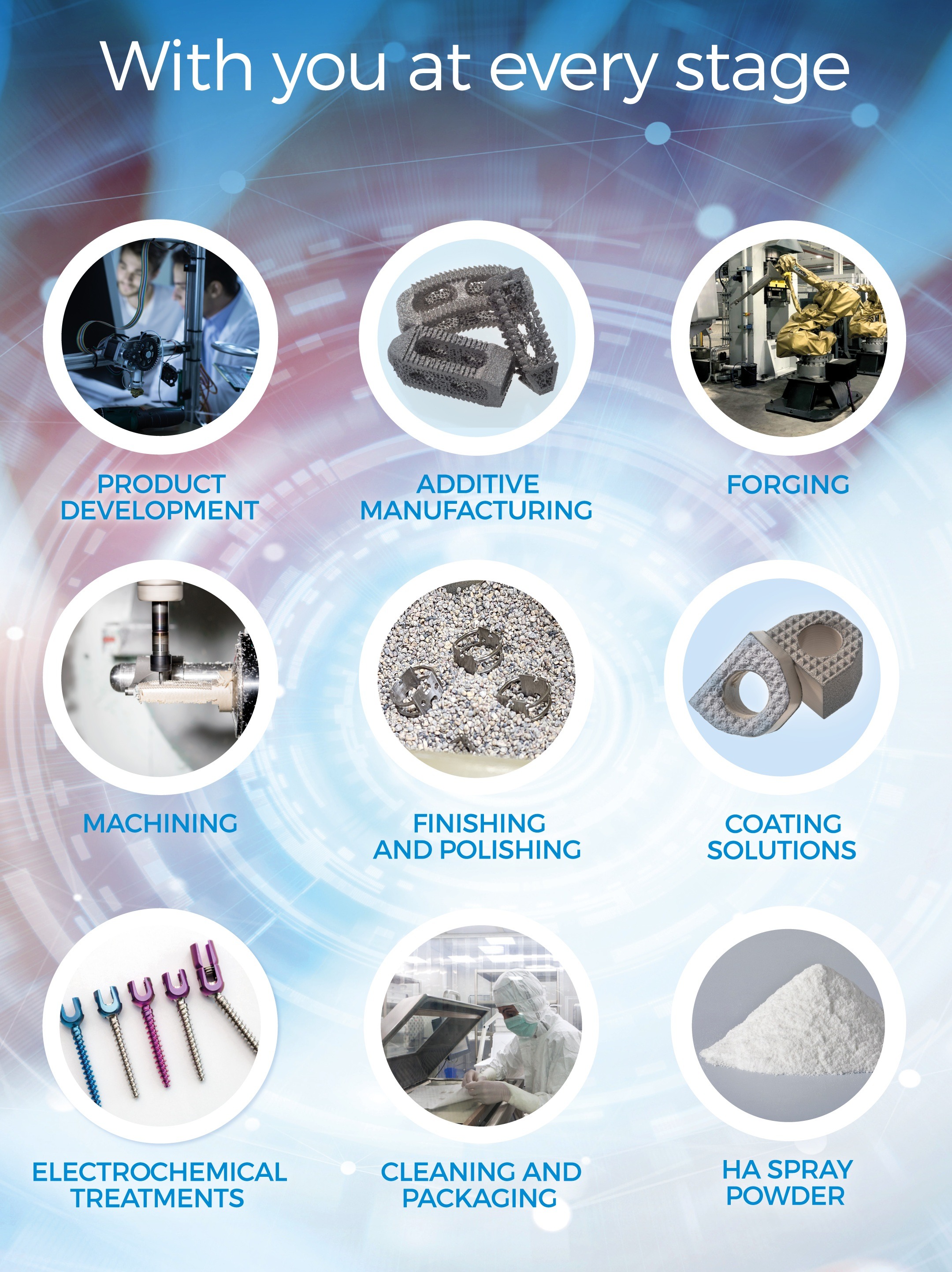 Integrated supply chain solutions: we simplify your business 61