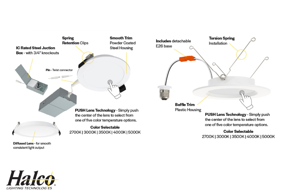 Push Lens Downlights 1018