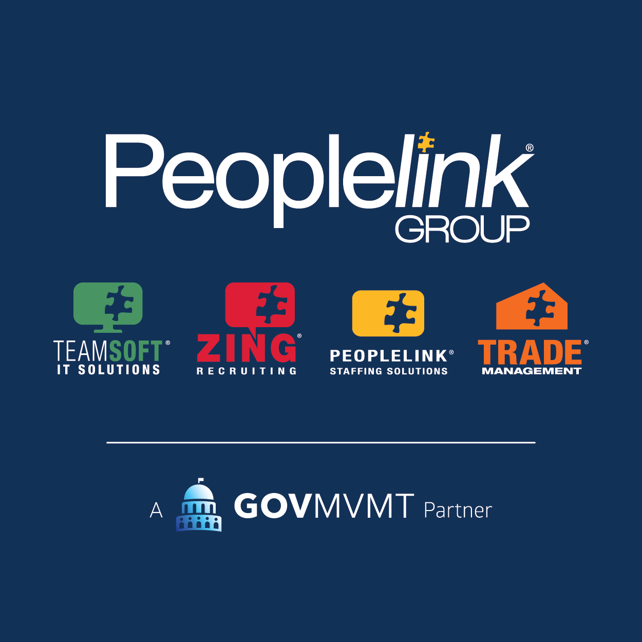 Workforce Solutions 129