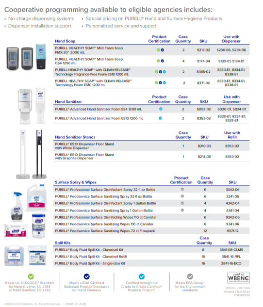 Purell Cooperative Program 67