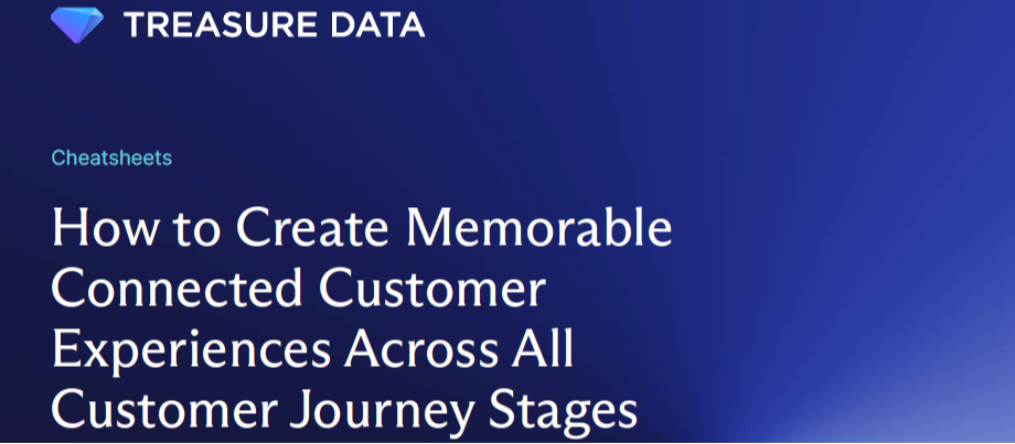 Customer Journey Orchestration (CDP) 1221